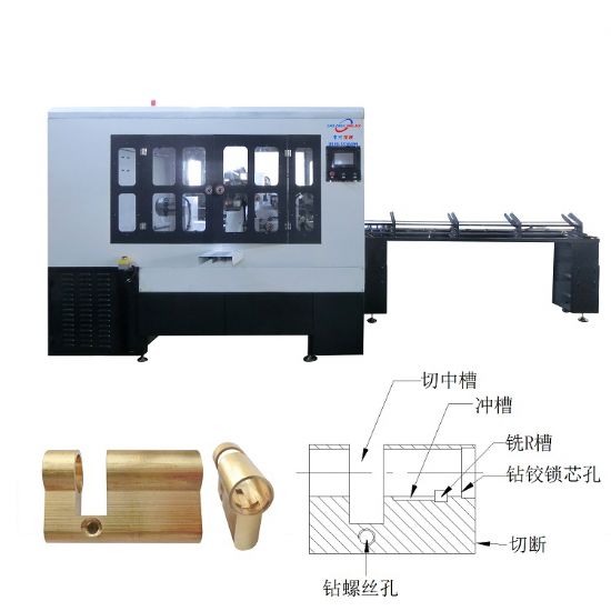 點擊查看詳細信息<br>標題： JZ-2.4E自動空心棒鎖殼組合機 閱讀次數(shù)：2779