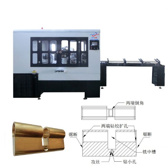 點擊查看詳細信息<br>標題：JZ-2.4D自動空心棒鎖殼組合機 閱讀次數：2583