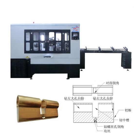 點(diǎn)擊查看詳細(xì)信息<br>標(biāo)題：JZ-2.4G自動(dòng)空心棒鎖殼組合機(jī) 閱讀次數(shù)：1685