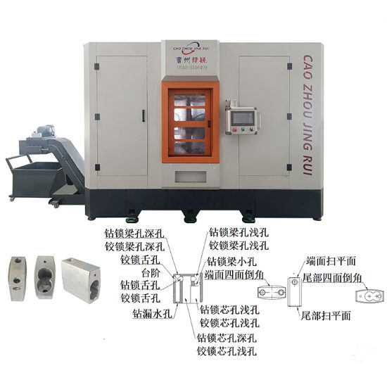 點擊查看詳細信息<br>標題：JRZ-80-6 自動鋁掛鎖組合機 閱讀次數(shù)：673